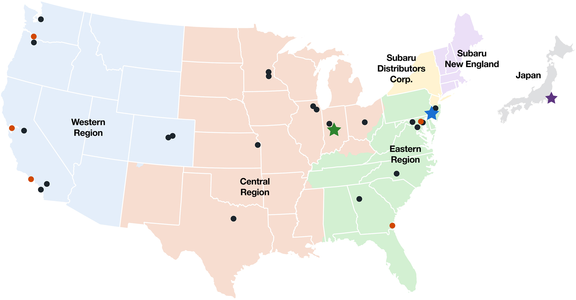 U.S. Map showing Subaru's corporate structure with icons marking Subaru of America locations including regional distribution centers, Subaru service training centers, and business operation offices, as well as Subaru of America ports. The Western Region, highlighted with blue states, includes locations in Washington, Oregon, California, and Colorado, and ports in Oregon and California. The Central Region, highlighted with orange states, includes locations in Minnesota, Illinois, Indiana, Ohio, Kansas, and Texas. Subaru of Indiana Automotive is highlighted in this region with a green star icon over Lafayette, Indiana. The Eastern Region, highlighted with green states, includes locations in New Jersey, Maryland, North Carolina, and Georgia, and ports in Maryland and Georgia. Subaru of America headquarters is highlighted in this region with a blue star icon over Camden, New Jersey. Subaru Distributors Corp. is highlighted with yellow states, and Subaru New England is highlighted with purple states. To the right of the U.S. map, Japan is featured in gray. Subaru Corporation is highlighted with a purple star icon over Tokyo, Japan.